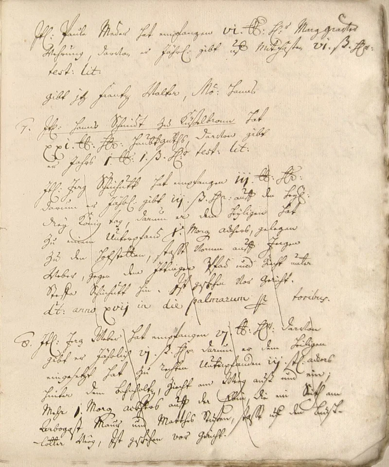 Seite 7 der Copia, der späteren Abschrift der Zinsbücher von 1511 und 1515